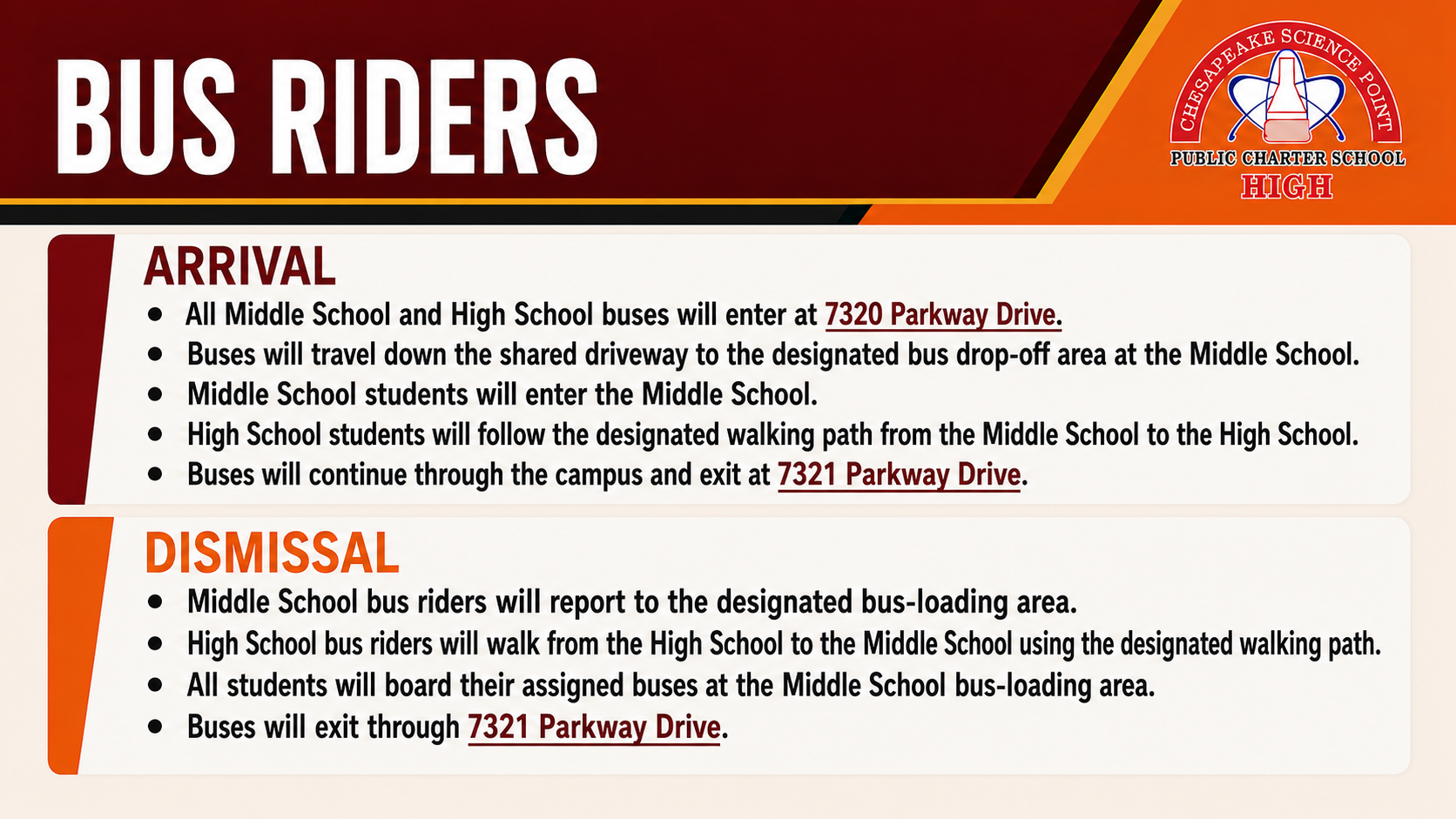 Procedures for Bus Riders